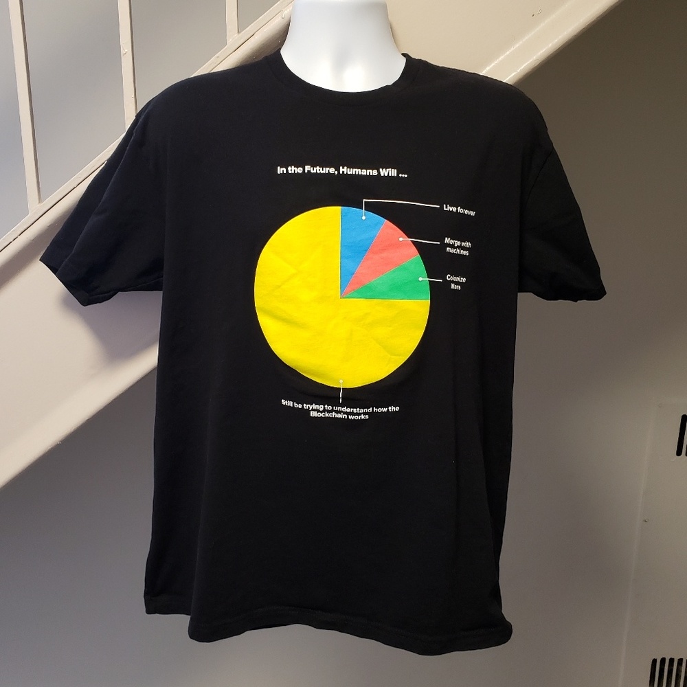 Wired 25th Anniversary XL T-Shirt (SOLD)